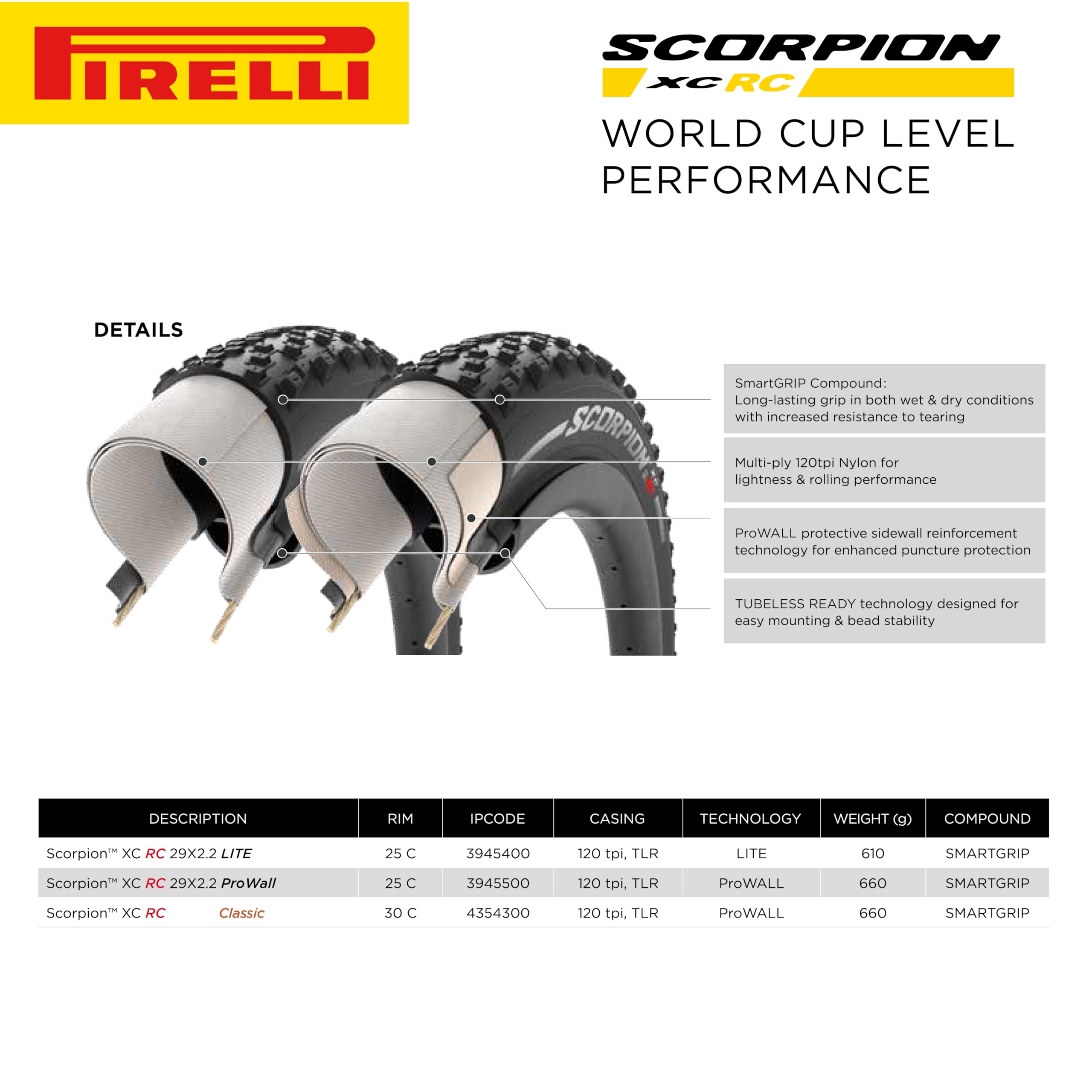 Amazon.com : Pirelli Scorpion XC RC Yellow Label (29 x 2.4) Peak